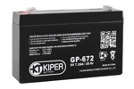 Kiper GP-672